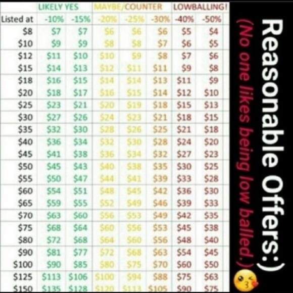 Meet your Posher, Dana - Picture 2 of 3